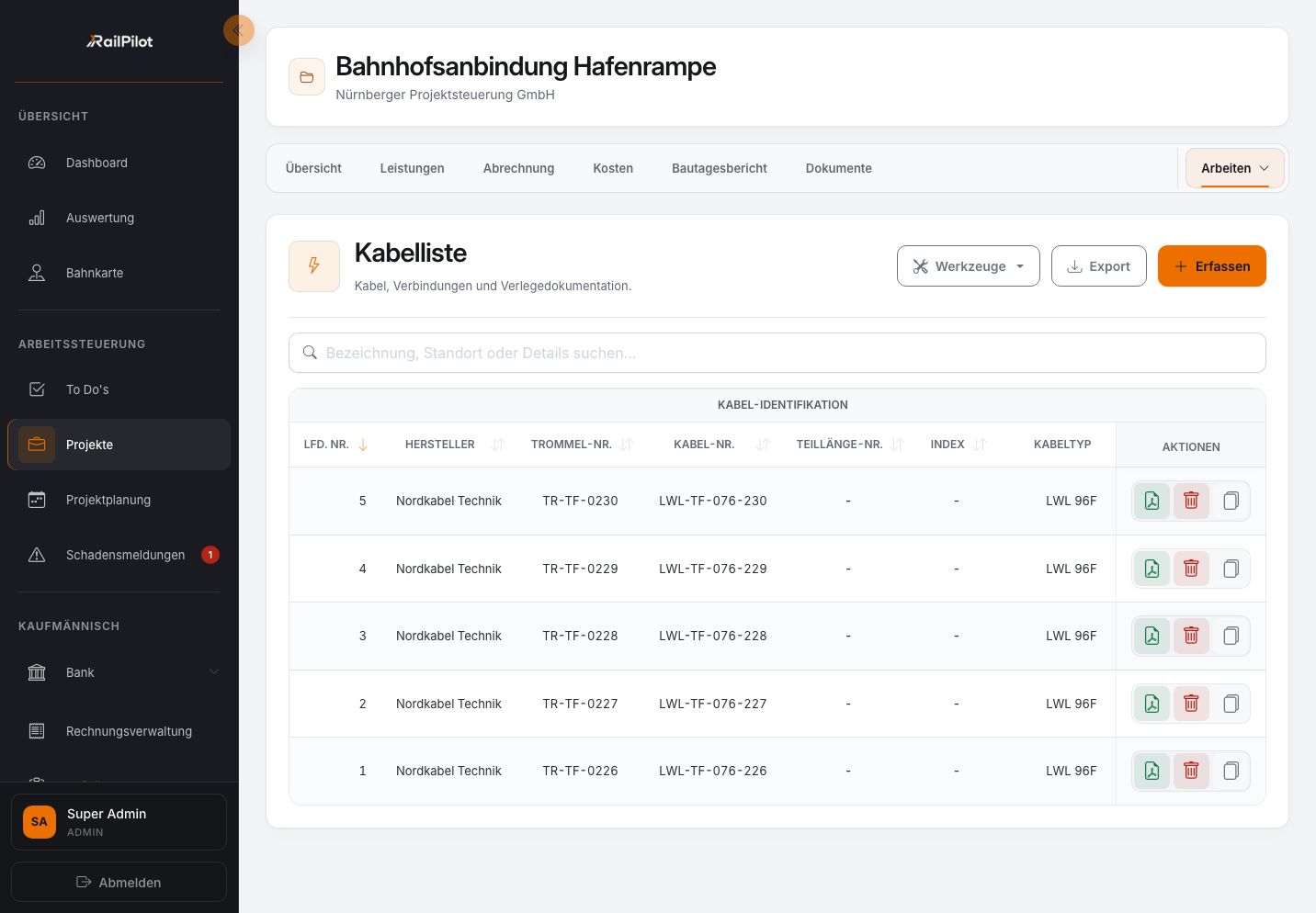 RailPilot-Kabelliste der Testumgebung im Projekt Bahnhofsanbindung Hafenrampe