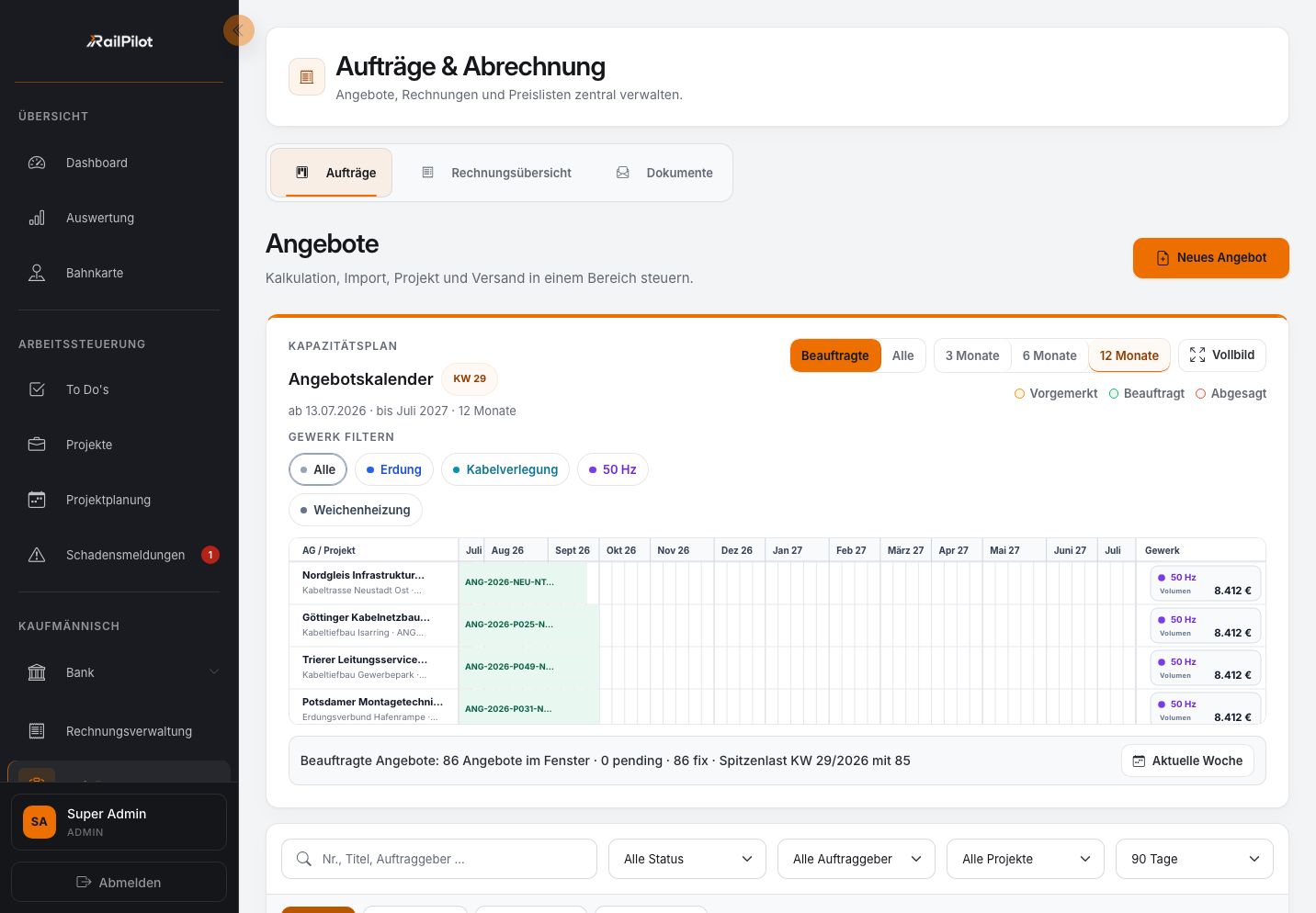 RailPilot-Angebotskalender mit Gewerken, Status und Ausführungsfenstern