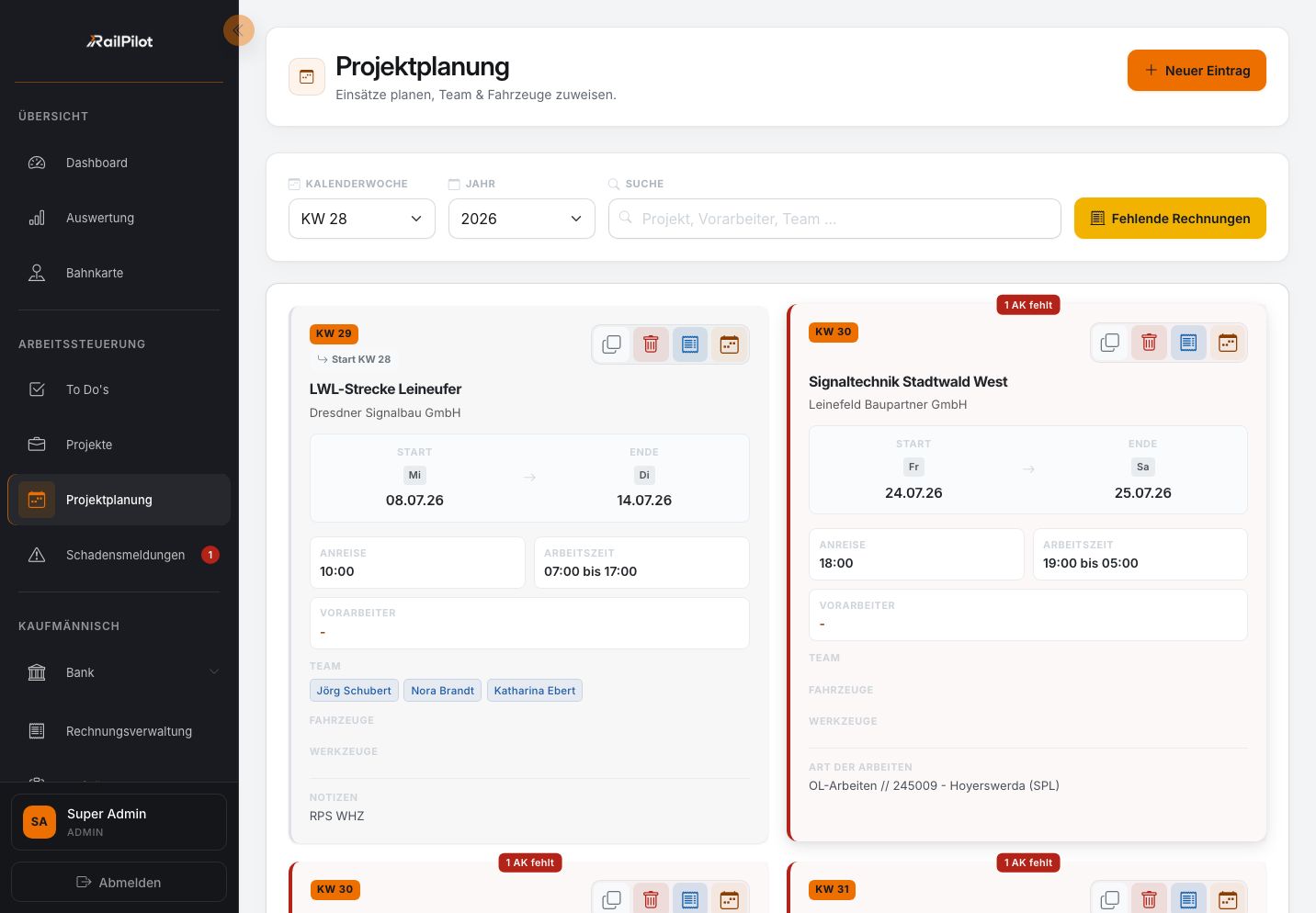 RailPilot-Projektplanung der Testumgebung für Kalenderwoche 28