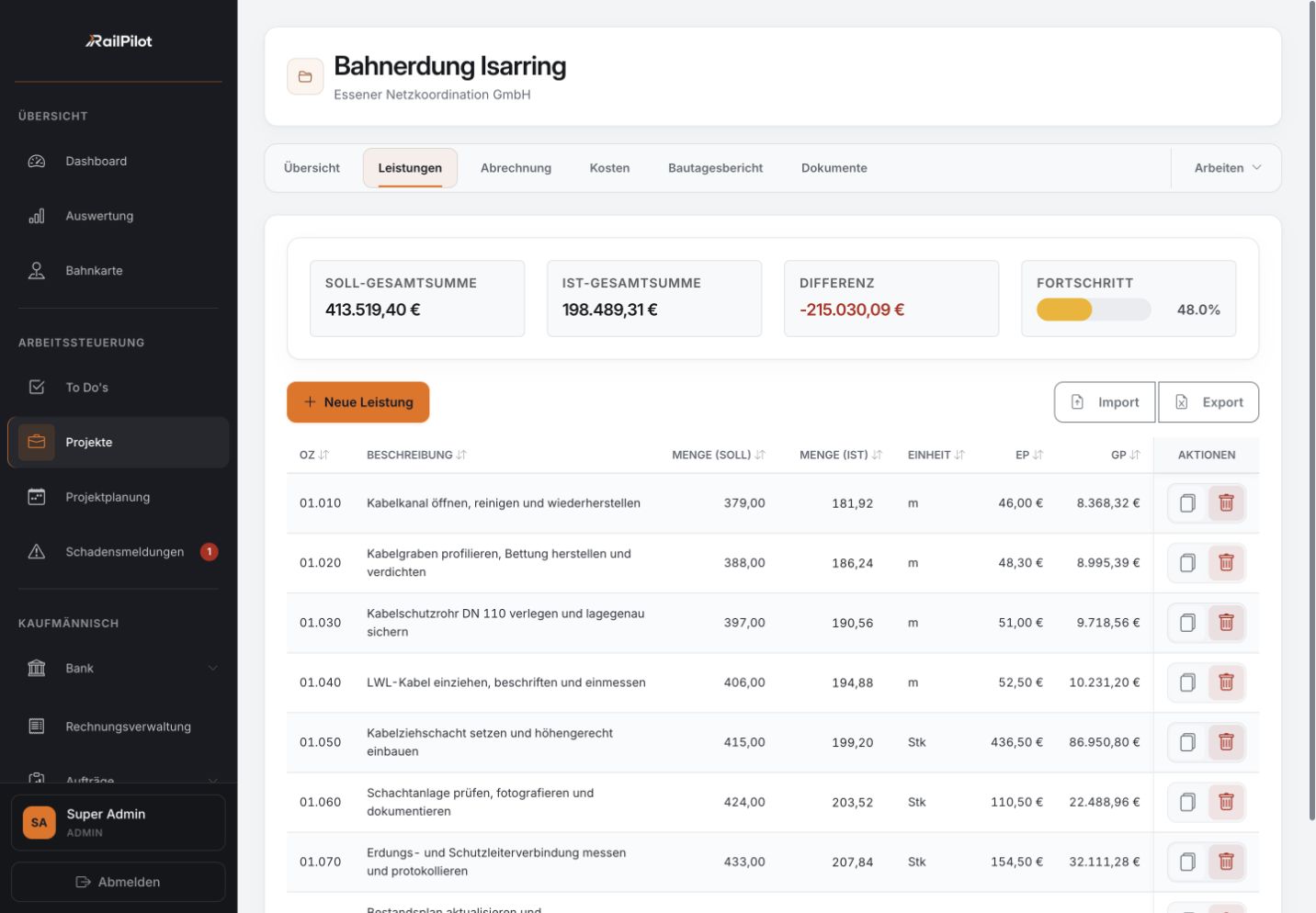 RailPilot-Projektleistungen der Testumgebung für Kabelkanal, Kabelgraben, Schutzrohr und Erdung